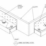 Corner shuttering system drawing: shuttering magnets with corner and straight plywood holders clamping plywood formwork